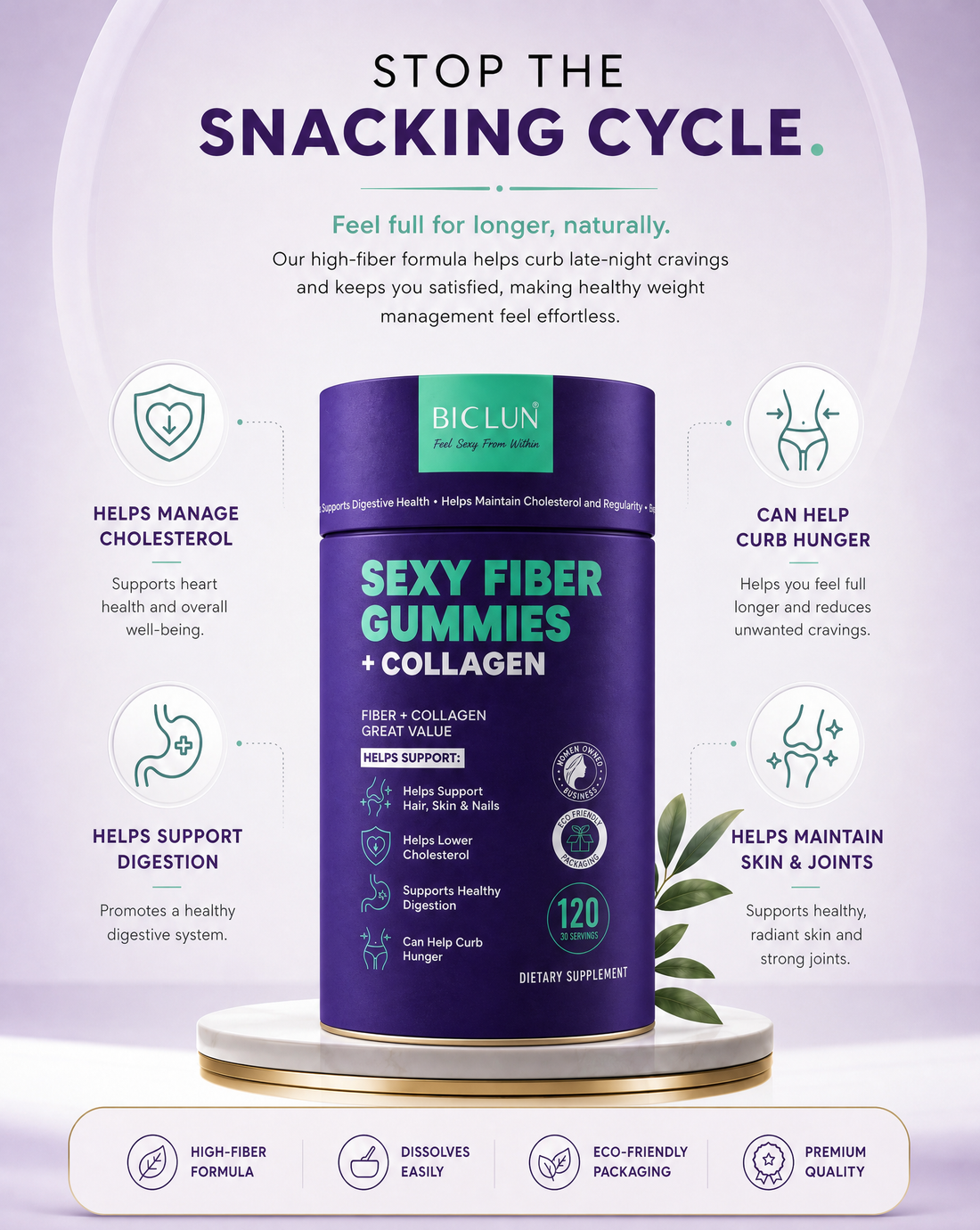 SEXY FIBER GUMMIES + COLLAGEN