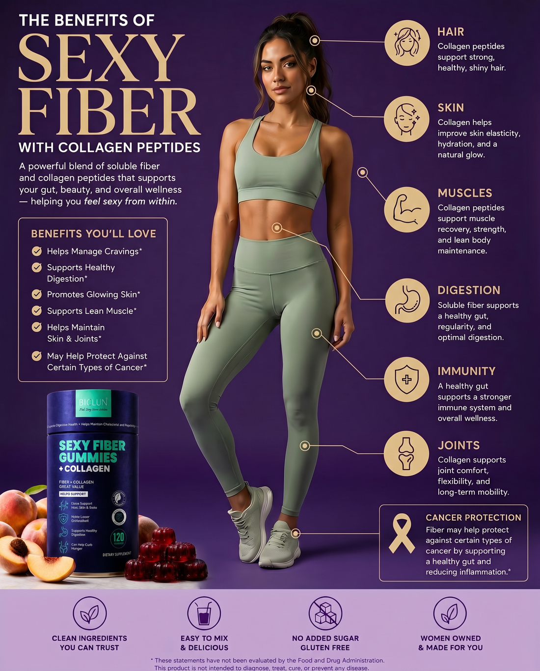 SEXY FIBER GUMMIES + COLLAGEN